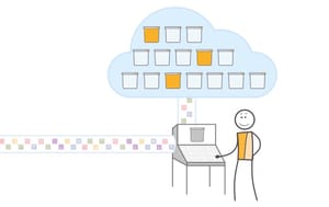 Wordpressを静的webサイトに変換してS3でホストする